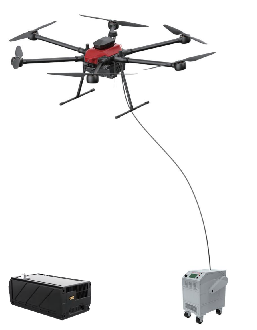 Tethered Power
